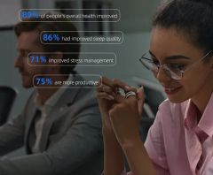 Smart Jewellery Collection with Smartphone APP for 18mm Bluetooth Smart Rings - Image 6