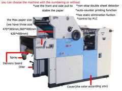 One Color Offset Printing Machine Booklet Offset Printing Machine - Image 4