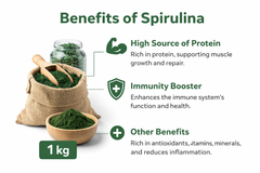 Spirulina powder and moringa powder - Image 1