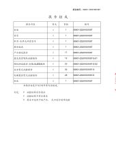 Certification Report certificate from Shanghai Yizhiniu Building Materials Trading Co., Ltd
