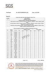 Test Report certificate from Shenzhen YueYueYuan Cosmetics Co., Ltd.