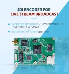 Professional IPTV HD Encoder for Advanced Audio Video Broadcasting Solutions - Image 2