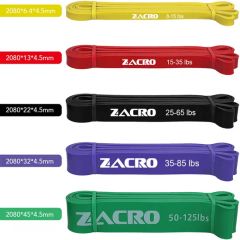 Sourcing Yoga Fitness Resistance Loops Exercise Bands Factory From China - Image 2