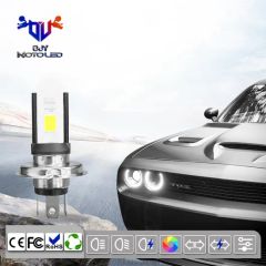 Adaptive LED Headlights for Electric Vehicles - Intelligent Control Lamp - Image 1