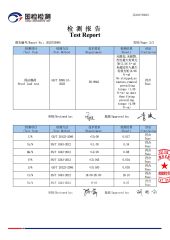 A2 material test certificate from Zhejiang Unit Hardware Products Co.,Ltd