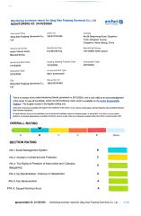 BSCI certificate from Qingxian Fuqiang Clothes Processing Co., Ltd.