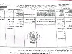 Iso  certificate of GALAXY HERBS  – certificate photo, supplier certificates section