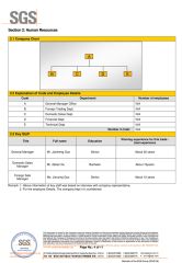 SGS Audited certificate from Guangzhiyuan 3D Tech Limited
