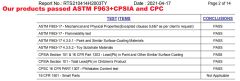 certificates certificate from Guangzhou Dikina Crafts Co., Ltd