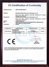 CE certificate certificate from HERZPACK (SHANGHAI) MACHINERY CO., LTD.