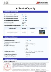 Certification Report certificate from Changzhou Richwood Decorative Material Co., Ltd.