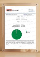 BETA certificate of Belpack (Shanghai) Packaging Co., Ltd. – certificate photo, supplier certificates section