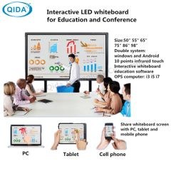 Intelligent for Education Finger Touch Electronic Interactive Whiteboard - Image 4