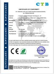 ROHS certificate from Guangzhou Aevision Electronics Technology Co., Ltd.