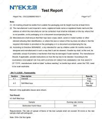 NTEK certificate from FOSHAN BUDDYHOME HOUSEWARE CO., LTD.