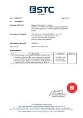Certificates certificate of Dongguan Homewei Furniture Co., Ltd – certificate photo, supplier certificates section