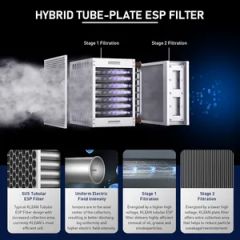 Klean Advanced BBQ Restaurant Exhaust Purification Technology System - Image 2