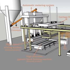 Building Material Block Making Machinery - Image 1