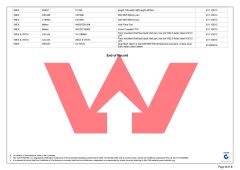 WaterMark certificate from AIS SMARTI LLC