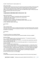 Certificates certificate from Ningbo Silva Industrial Co., Ltd.