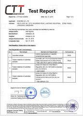 CTT TEST REPORTT certificate from Winarea Co., Ltd.