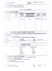 Thermal Conductivity Analyzer Test Report 400F certificate from SHANGHAI CHANG AI TECHNOLOGY & DEVELOPMENT CO., LTD.