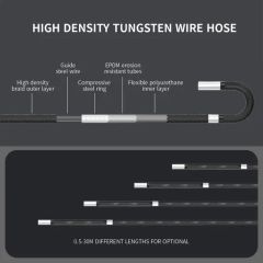 Non Rotation 2.8mm Industrial Endoscope Mini Camera for Pipeline Detection - Image 3