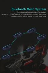 Waterproof Wireless Interphone Helmet Bluetooth Headset Motorcycle Mesh Intercom System - Image 3