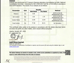 report of analysis certificate from Charcoalnesia
