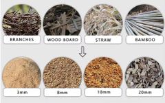 Durable Wood Chipper Machine for High-Performance Tree Crushing - Image 5