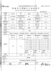 Experimental testing certificate from SHAANXI CARSEEN TYRE CO., LTD.