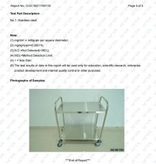 SGS certificate from Guangzhou Shunyi Long Trade Co., Ltd
