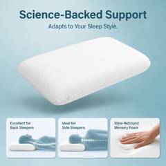Customized Wholesale Memory Foam Sleeping Pillows Compressed Roll Packed Low MOQ Spine Alignment Health Bed Cushion - Image 5