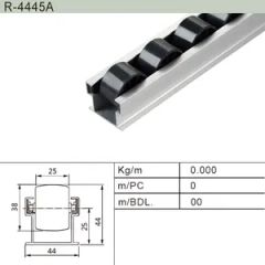 Roller Track / Conveyor Roller for Assembly Line (R-4040) Wheel Dia 35 Brand No Mark Trademark RELL Origin Tianjin Process Trimming - Image 3