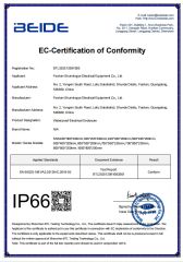 Certificates certificate from Foshan Shunningye Electrical Equipment Co., Ltd