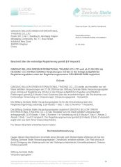 Certificates certificate from QINGDAO BILLION GREEN INTERNATIONAL TRADING CO., LTD