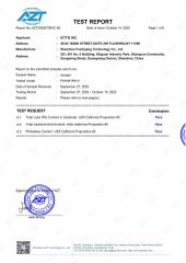 CA65 certificate from Yiduo Tech (Shenzhen) Co., Ltd.