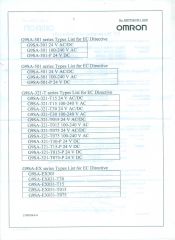 EC of OMRON-2 certificate from Tengzhou Uni-Tech Co., Ltd.
