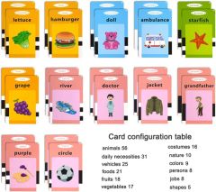 Baby Learning Educational Tool Flash Cards with Pictures Origin China HS Code 48191000 Trademark Custom Model NO. - Image 4