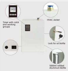 Screen Humidifier Perfume Oil Diffus Aroma Scent Diffuser for Office Room - Image 4