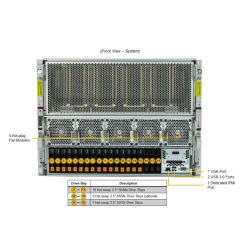 Supermicro H200 High-Performance GPU Server Ai Training Data Center Hpc Solution Rack Server Nvidia H200 Server - Image 3