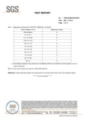 SGS REPORTS certificate from Foshan Nanhai Highfly Hardware & Plastic Products Co., Ltd.
