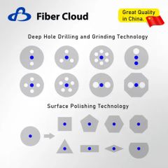 Preform Products Special Optical Fiber Pmd 0.04 Brand OEM Origin China Core Single Core HS Code 9001100009 Sheath Material - Image 4