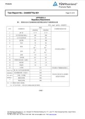TÜV3 certificate of Shaoxing Keqiao Yansang Textile Co., Ltd. – certificate photo, supplier certificates section