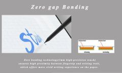 Smart screen android 11 Vision S9 interactive flat board smart board - Image 4