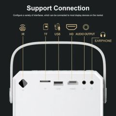 Hot Selling 200 Inch 1080P Resolution 3D Micro Short Throw LED Mini Projector 4K 220 ANSI Lumens Android Smart Game Projectors - Image 6