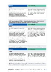 bsci11 certificate from Yiwu Fangzhen Plastic Co., Ltd.