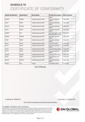 Certificate certificate from George Design & Construction Co., Ltd.