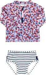 Baby Upf 50+ Zipper Rash Guard Swimsuit Set - Image 5