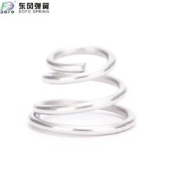 Clip Wire Spring Computer Embroidery Machine Spare Parts Type Bearing Trademark DOFO Standard National Aql Level Aql 1.0 - Image 4